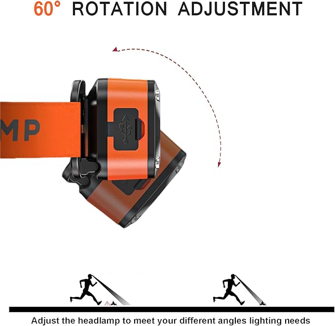 Headlamp Rechargeable, Lightweight LED Head Lamp, Motion Sensor Head Flashlight, Super Bright