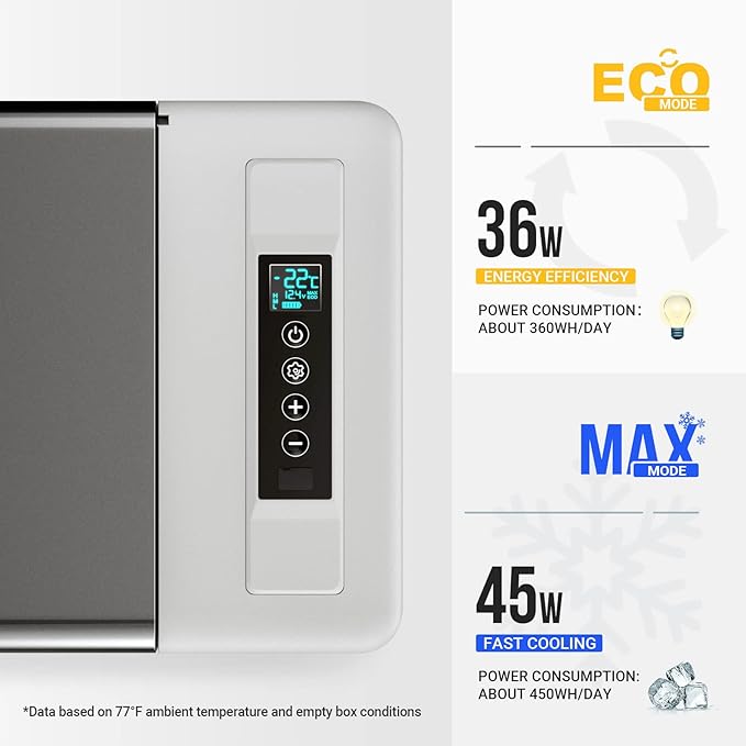 BougeRV 12 Volt Refrigerator With Cover 12V Car Fridge 30 Quart Portable Freezer Compressor Cooler