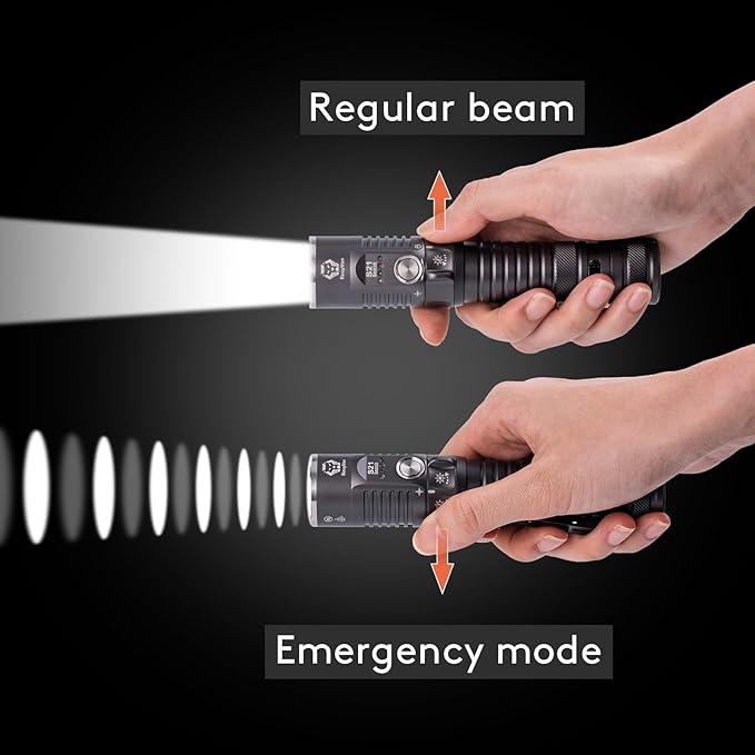RovyVon S21 High Lumen EDC Flashlight, 3000 Lumens and 400 Meters Long Throw Searchlight with Easy