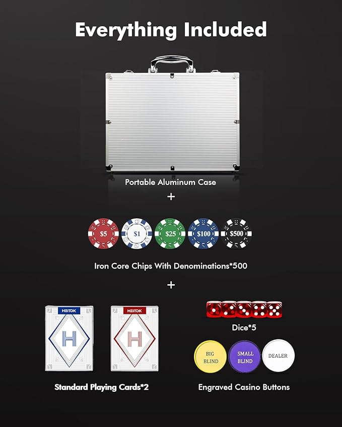 Poker Set with Denominations, 11.5g 500pcs Numbered Poker Chips Set with Case for Texas Hold'em &