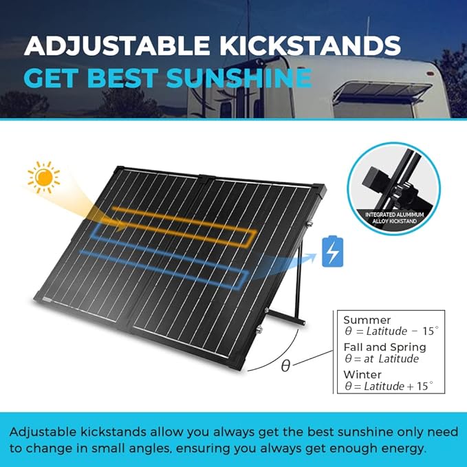 Renogy 100 Watt 12 Volt Portable Solar Panel for Power Station, Foldable 100W Solar Panel Suitcase
