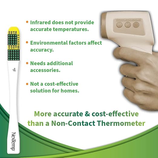 Ultra Single-Use Thermometers - Individually Wrapped Disposable First Aid Supplies, High-Accuracy