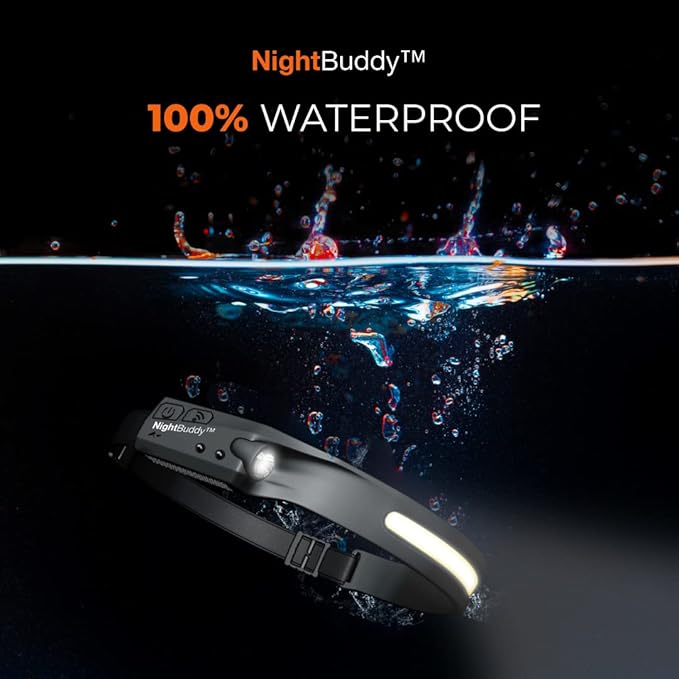 NightBuddy The Original LED Headlamp Rechargeable Flashlight for Adults Camping Essentials