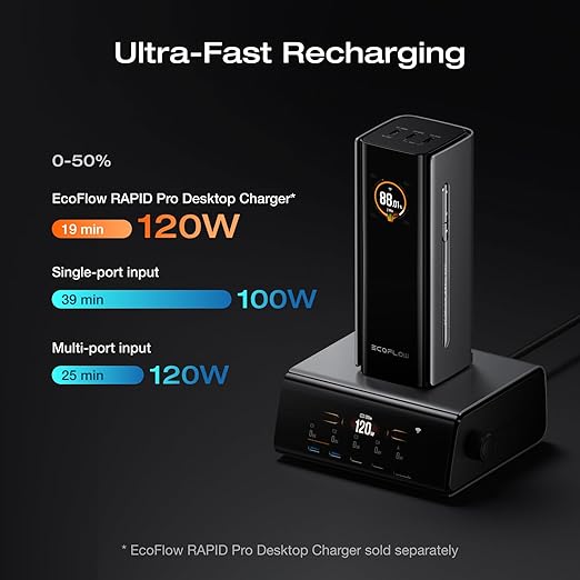 EF ECOFLOW Rapid Pro Power Bank 20000mAh, 230W Max Output with 100W Built-in Cable, 4-Port Portable