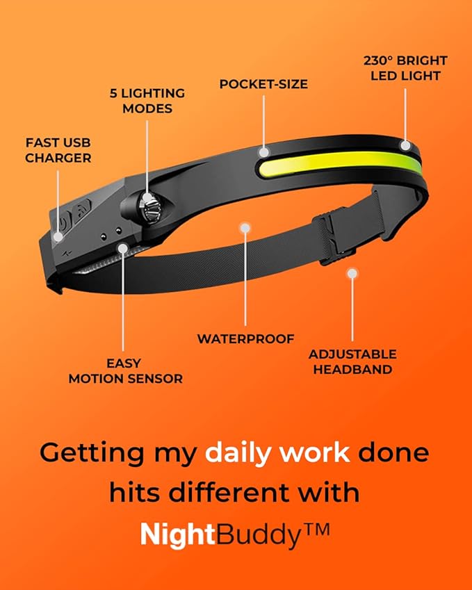 NightBuddy The Original LED Headlamp Rechargeable Flashlight for Adults Camping Essentials