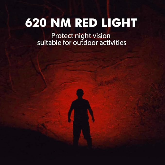 Sofirn HS21 Headlamp with Red Light, 2200 Lumen Led Bright Head lamp USB C Rechargeable with