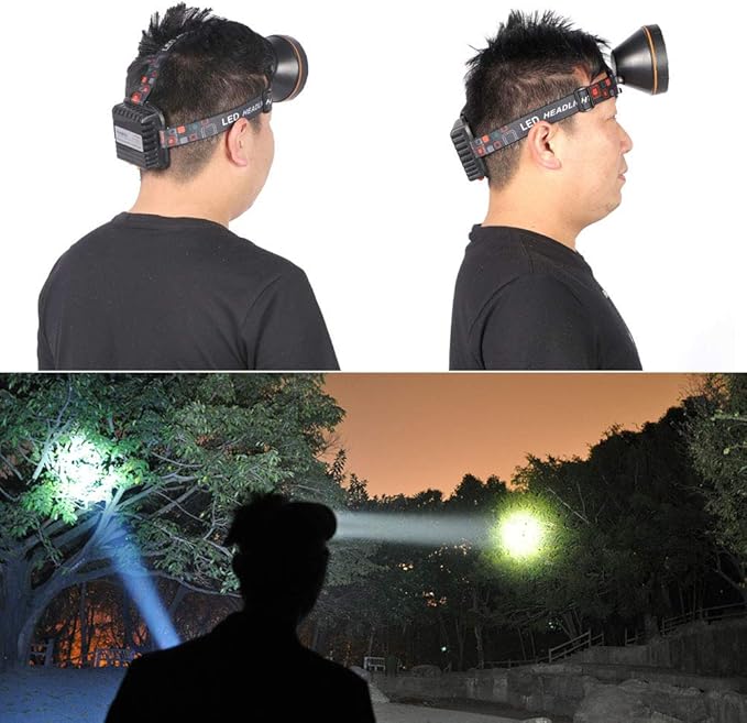 Super Bright Rechargeable Coon Hunting Headlamp, LED Spotlight Head Torch with Power Supply