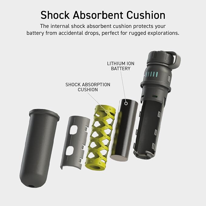 NESTOUT Rugged Power Bank, 15000mAh Outdoor Charger, 32W USB C Fast Charging PD, Waterproof IP67