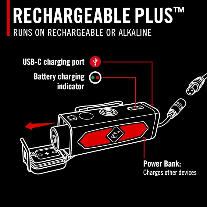 Coast RL35R Voice-Controlled 1100 Lumen Rechargeable LED Headlamp with ARC280??Lighting, 4 Color
