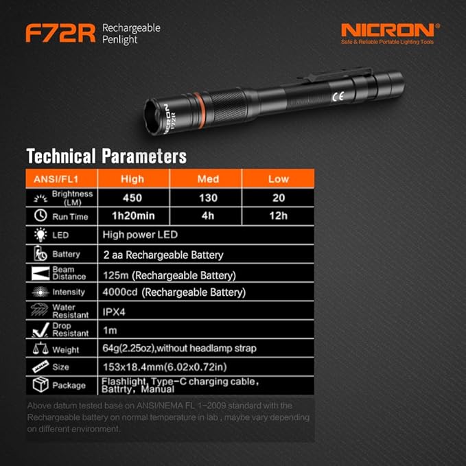 NICRON F72R Pen Light, Pocket Flashlight with Clip,5 Modes 450 lumens mini Rechargeable Flashlight