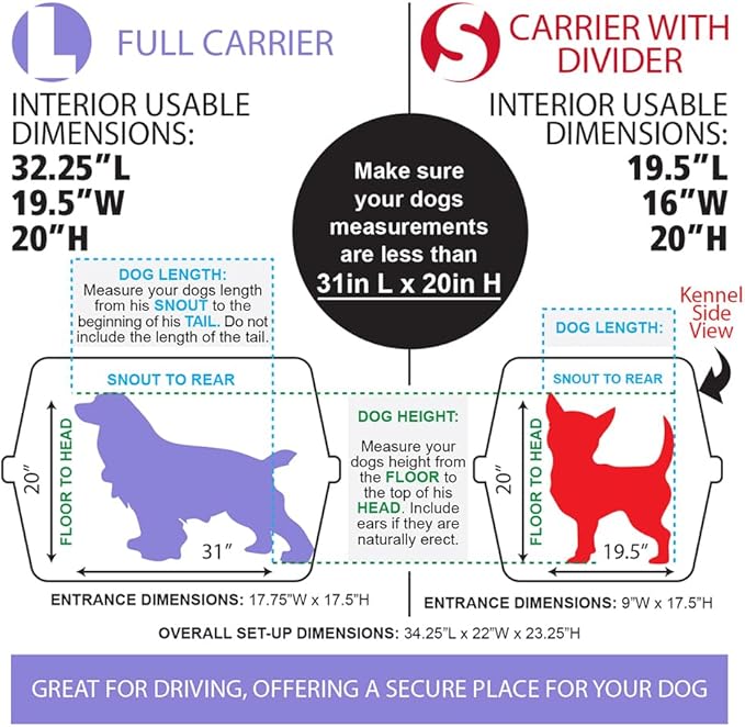 SPORT PET Designs Double Wire Door Plastic Kennel (CM-0699-CS01)