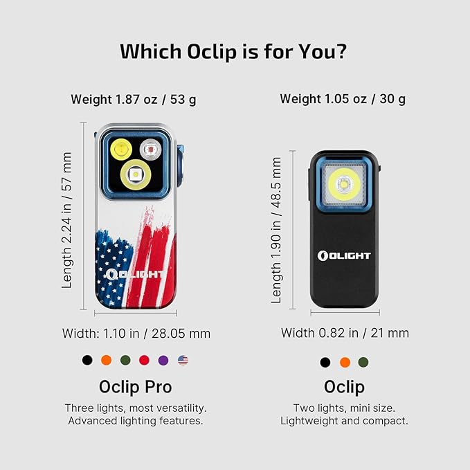 OLIGHT Oclip Pro EDC Flashlight Clip-on Light, Rechargeable 500 Lumens with Three Lighting