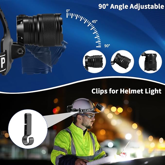 Super Bright Aluminum Headlamp, Rechargeable Headlamp High Lumen L9000, 90° Adjustable Focus Head