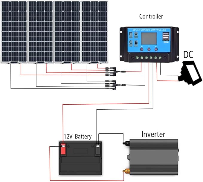 XINPUGUANG Flexible Solar Panel 100W 12V Monocrystalline 400W Solar Kit 40A Charge Controller
