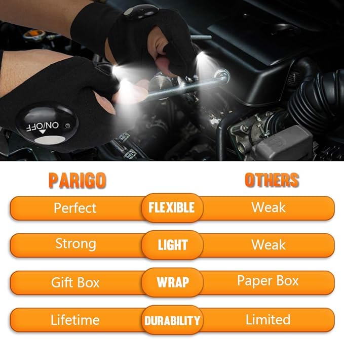 PARIGO LED Flashlight Gloves, Novelty Stocking Stuffers for Men, Christmas Gifts for Teens Boys Dad