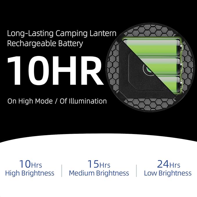 Tent Light Hanging for Camping,Bright LED Rechargeable Portable Lantern for Vendor