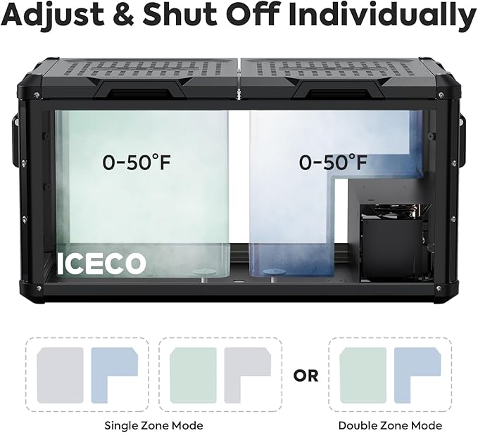 ICECO VL90 ProD Portable Refrigerator, Multi-directional Lid, Dual USB & DC 12/24V, AC 110-240V