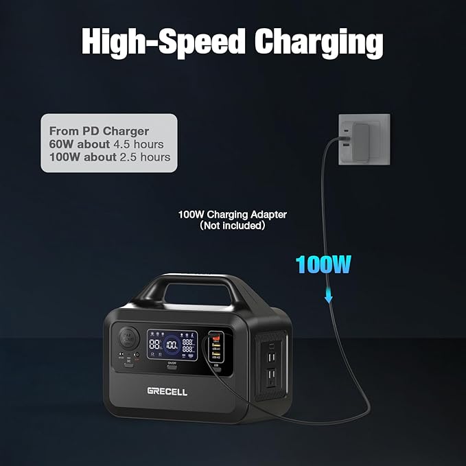 GRECELL Portable Power Station 300W, 230Wh LiFePO4 (LFP) Battery, 1.5hrs Fast Charging, 2 Up to