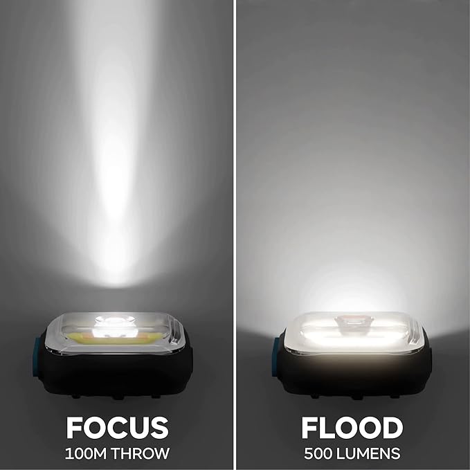 MEOLIGHT 500 Lumen Light for Running, Dogs, Walking - Wearable Flashlight Chest LED Safety Light