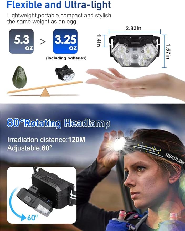 9 LED Headlamp Battery Powered, 1 Pack 2000 Lumens Headlight, 3 AAA Batteries Included, 6 Modes