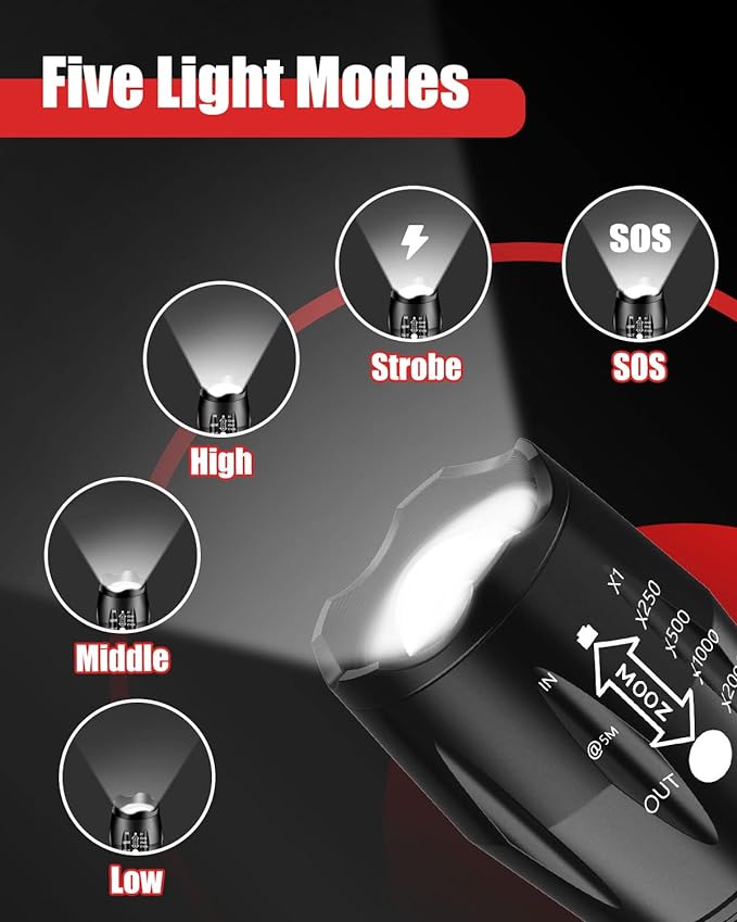 Victoper LED Flashlight 2 Pack, Bright Tactical Torch High Lumens with 5 Modes, Waterproof Zoomable