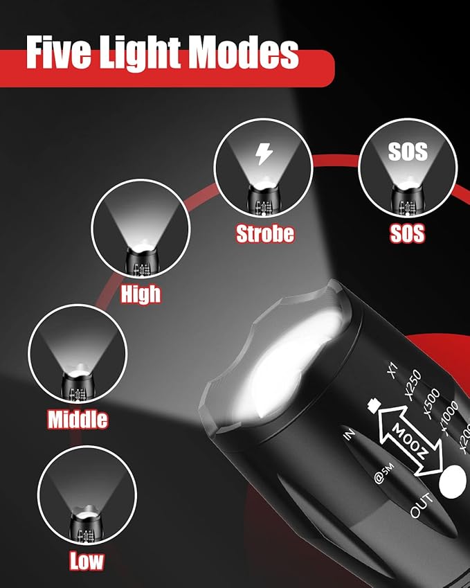 Victoper LED Flashlight 1 Pack, Bright Tactical Torch High Lumens with 5 Modes, Waterproof Zoomable