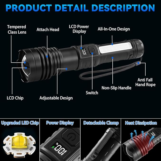 4Pack Flashlights High Lumens 9900FL, 7Mode Flashlight Rechargeable with LCD Digital Display