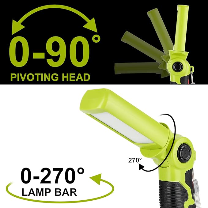 YEX-BUR LED Work Light for Ryobi 18V Battery, 12W 1000LM Protable Flashlight with Low Voltage
