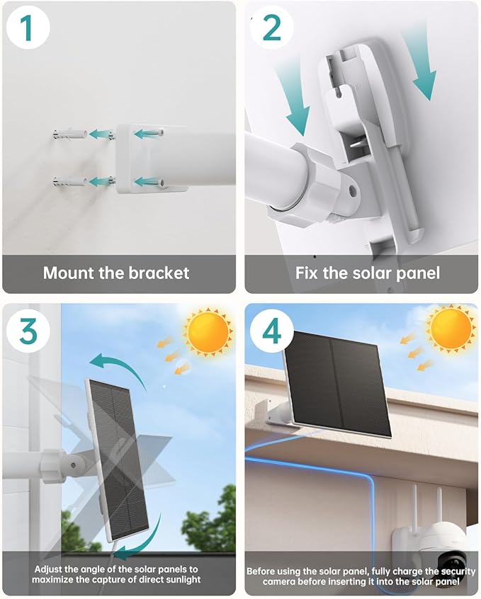 ZUMIMALL 5W Solar Panel for Security Cameras Wireless Outdoor, with Micro USB & Type-C Port