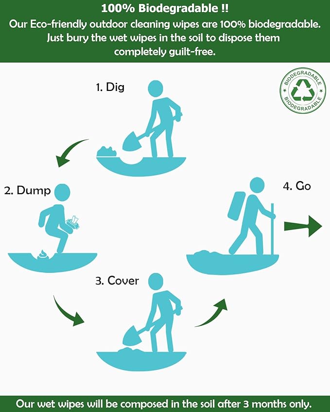 Combat Wipes ACTIVE Outdoor Wet Wipes - Extra Thick Camping Gear, Biodegradable, Body & Hand