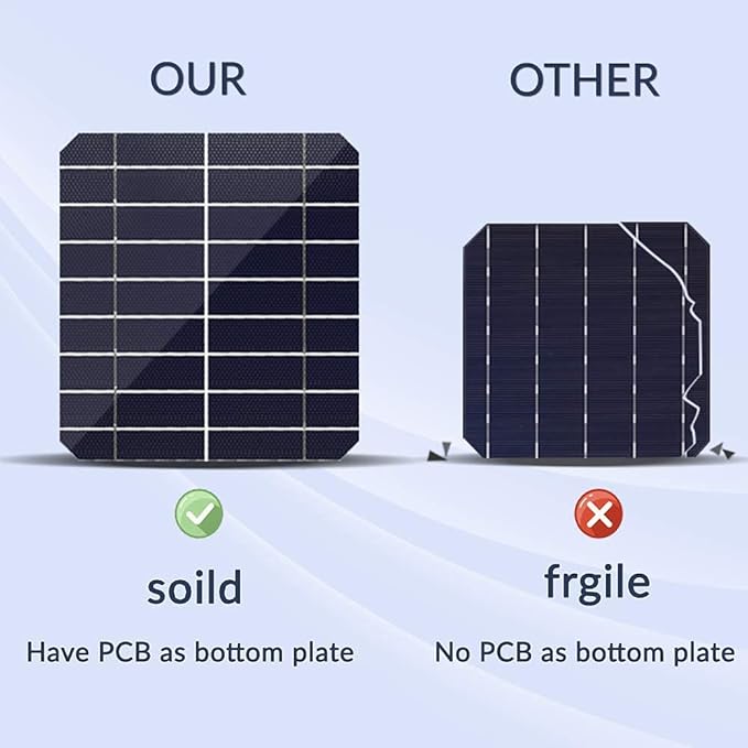 SUNAPEX Solar Battery Charger Maintainer, 5W 12V Portable Waterproof Solar Panel Trickle Charger