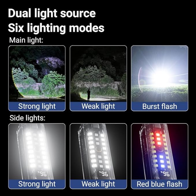Rechargeable Flashlights High Lumens，Powerful Tactical Flashlightsï¼? Modes LED Flashlight