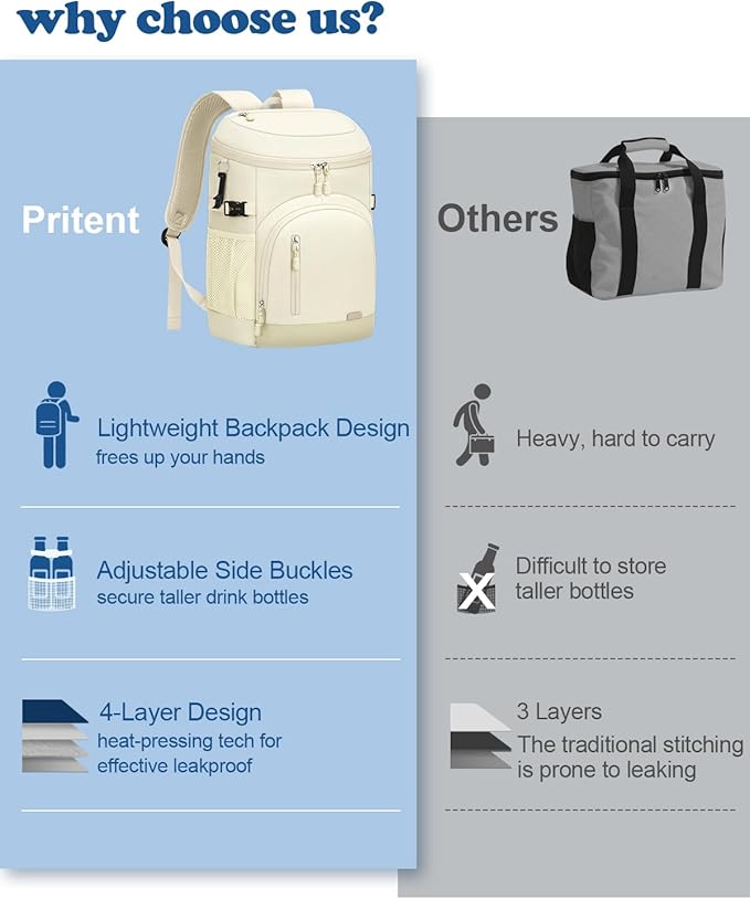 Cooler Backpack Insulated Waterproof,30 Cans Backpack Coolers Leakproof Lunch Backpack for Men