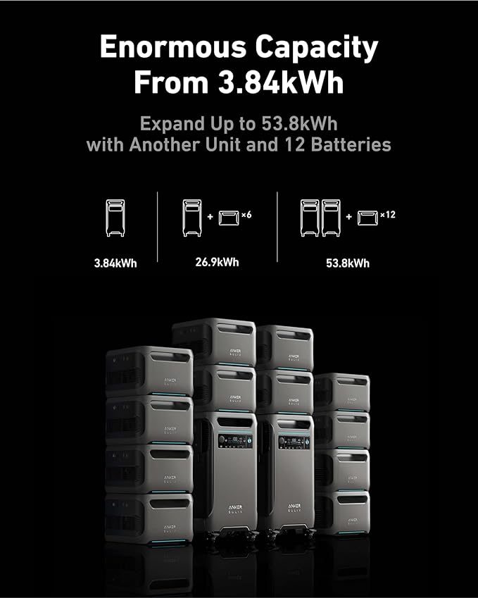 Anker SOLIX F3800 Portable Power Station with Protective Cover, 3840Wh LiFePO4 Batteries