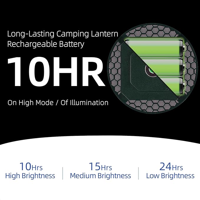 Tent Light Hanging for Camping,Bright LED Rechargeable Portable Lantern for Vendor