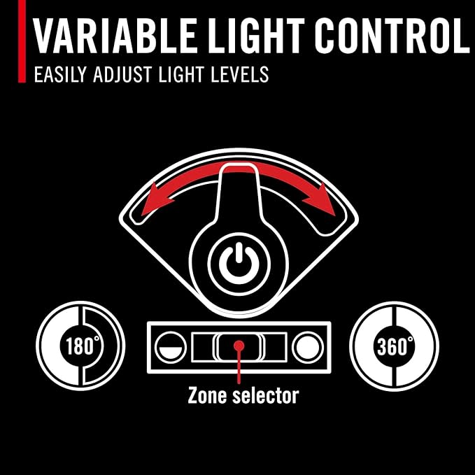COAST EAL55R Dual Color LED Emergency Light, 3000 Lumen, 10+ Nights of Light, Variable Light