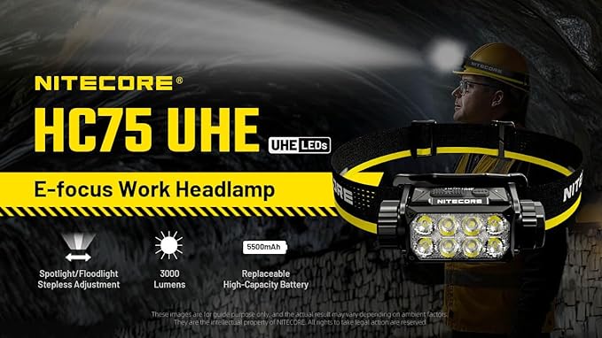 Nitecore HC75 UHE 3000 Lumen USB-C Rechargeable Zoomable Work Headlamp, White and Red Beams for