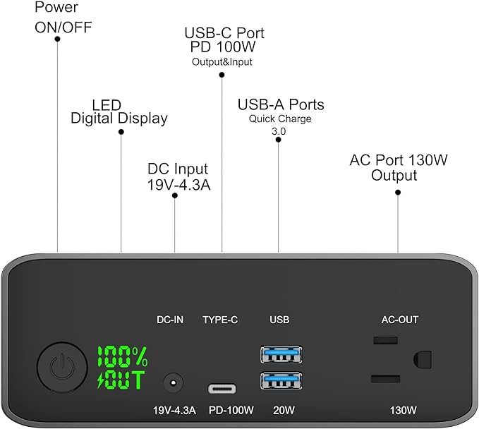 Krisdonia Power Bank with AC Outlet, Portable Laptop Charger Battery Bank USB C 100W Fast Charging