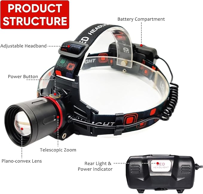 XLENTGEN Red Light Hunting Headlamp Rechargeable Red LED Headlamps 3 Modes Super Bright Red