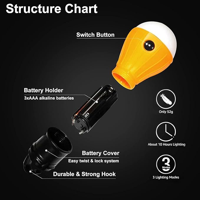 LED Camping Tent Lantern, Portable Outdoor Waterproof Emergency Light Bulb, Battery Powered with