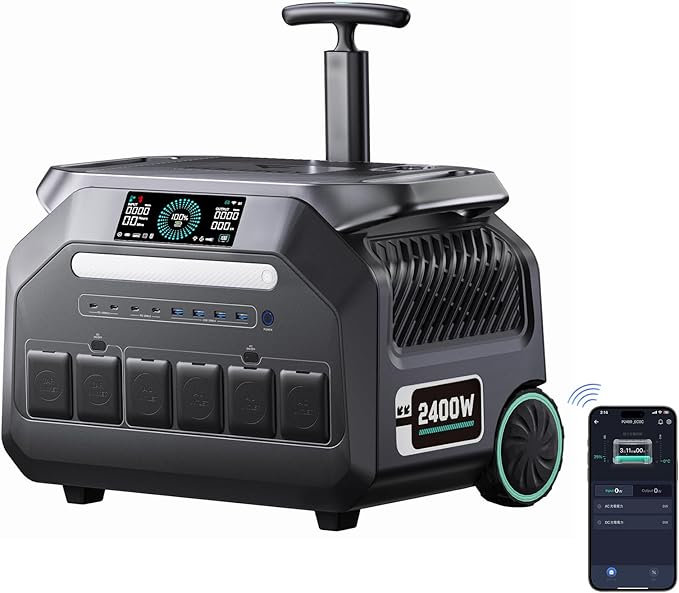 IEE P2400 Portable Solar Generator,2400W 4xAC Outlet(Peak 5000W),1800W 1.2H Fast Charge,2048WH