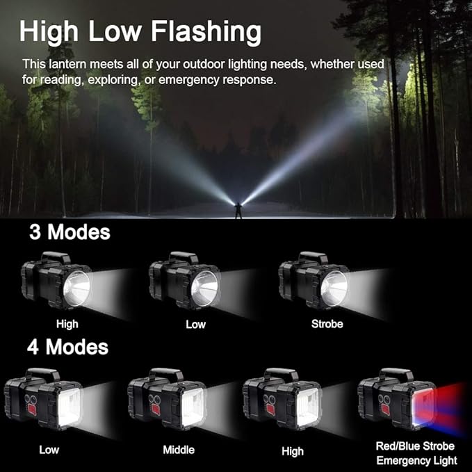 AlpsWolf Rechargeable Flashlight, LED Spotlight Flashlight 20000 Capacity 4000LM 25h Ultra-Long