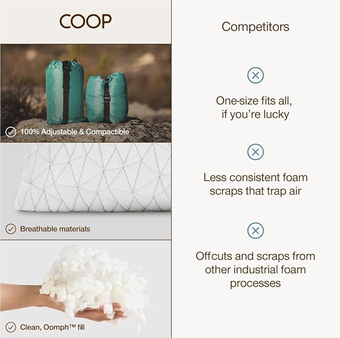 Coop Home Goods Original Travel and Camping Adjustable Pillow, Small Camping Pillow with