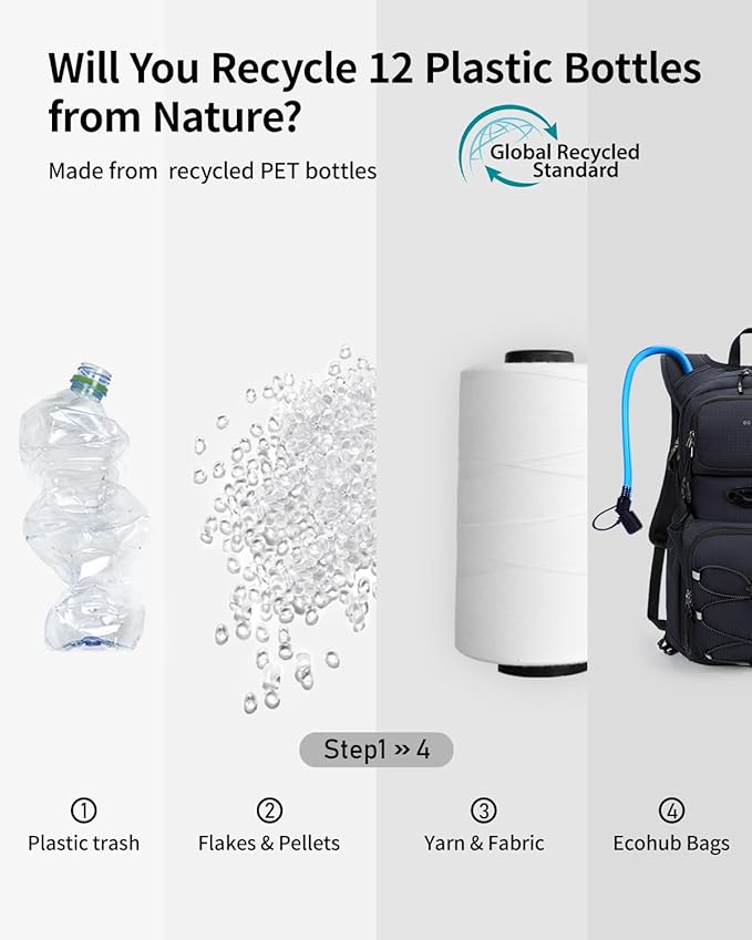 ECOHUB Hydration Backpack for Men Women, 20L Lightweight Hiking Daypack Cycling Backpack with 2L