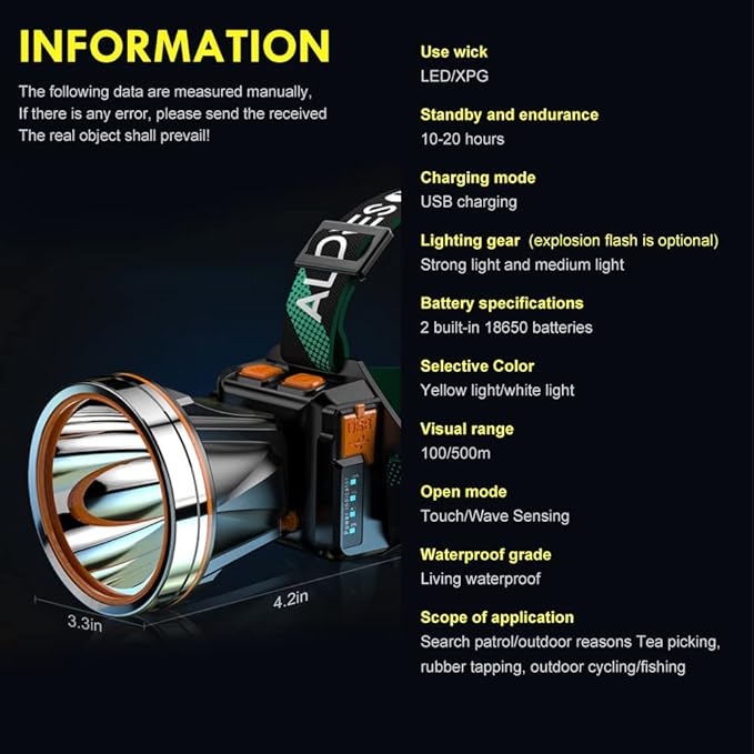 High Power LED Headlamp Super Bright Adult Motion Sensor Headlight Spotlight Waterproof