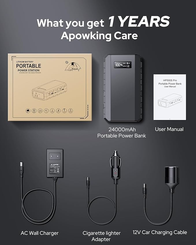 Apowking Power Bank with AC Outlet,65W Portable Laptop Battery Bank Fast Charging,88.8Wh/24000mah