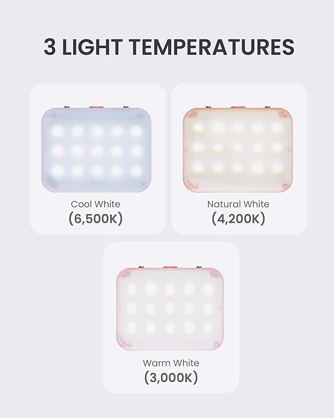 CLAYMORE Ultra Mini (Red) - Outdoor Rechargeable LED Light for Camping, Tent, Backpacking