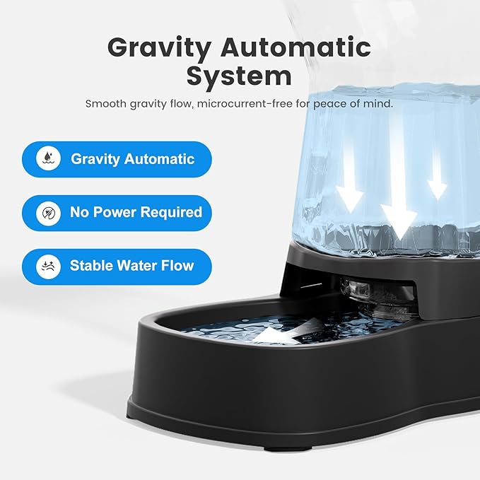 Gardner Pet Automatic Gravity Water Dispenser for Dogs, 1.0Gallon 100% BPA-Free Dog Water Bowl