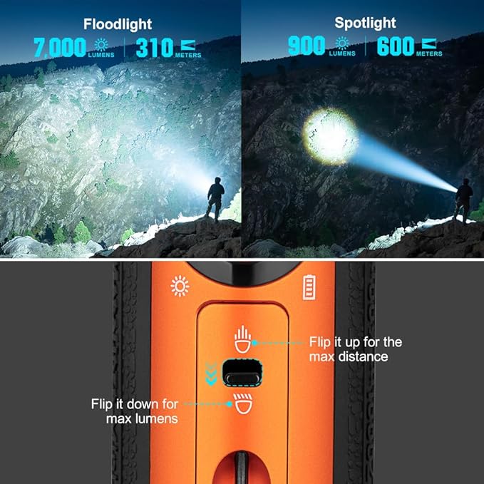 OLIGHT Marauder Mini 7,000 Lumens Bright Flashlight with 600 Meters Beam Distance, Powerful RGB