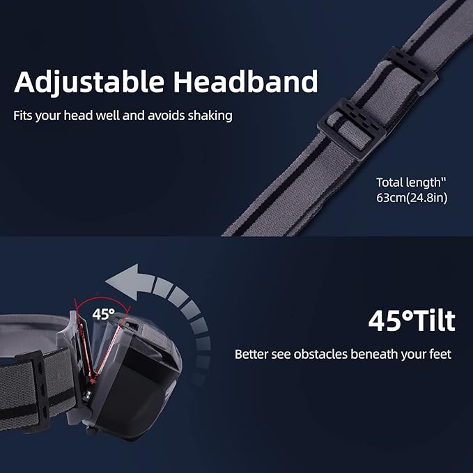 KunHe Pack 2 Red Light LED Headlamps Flashlights Headlight Bright Head Lamp for Adults Night Vision